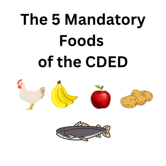 The 5 mandatory foods of the Crohn's Disease Exclusion Diet (CDED) are shown - chicken, bananas, apples, potatoes, and fish