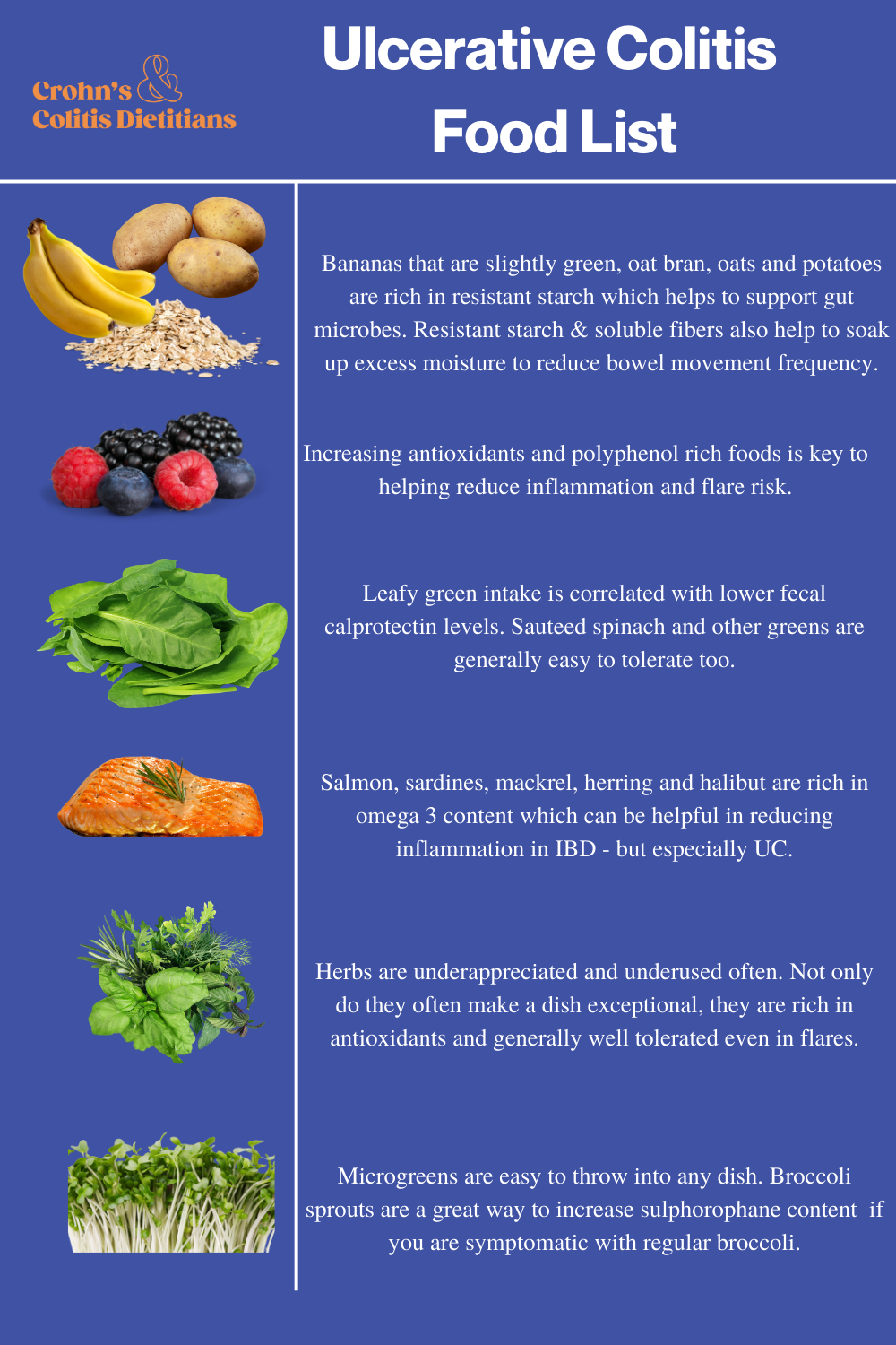Foods For Ulcerative Colitis The Crohn s Colitis Dietitians Foods For Ulcerative Colitis The Crohn s Colitis Dietitians